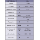 MODULADOR ANALÓGICO E2-C69 EK