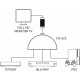 SELECTOR HDMI 3 ENTRADAS - 1 SALIDA  FONESTAR